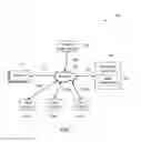 Fig. 02 - System and method for controlling the operation of wind turbines