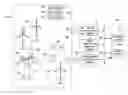 Fig. 01 - System and method for optimal operation of wind farms