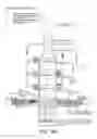 Fig. 27 - CORE REACTOR AND SYSTEM