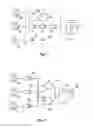 Fig. 03 - Development of a higher-level model