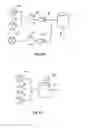 Fig. 07 - Development of a higher-level model
