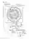 Fig. 06 - OIL PUMP