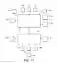 Fig. 36 - Fan assembly