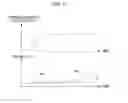 Fig. 07 - Hydraulic system for construction machine