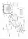 Fig. 11 - Collision bearing