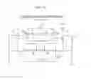 Fig. 11 - Roller bearing