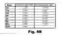 Fig. 11 - Driveshaft assembly