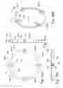 Fig. 27 - Absorber-Type Vibration Damper