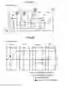 Fig. 07 - Automatic transmission