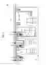 Fig. 17 - Automatic transmission