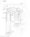 Fig. 14 - Tensioner with spring force control