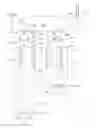 Fig. 15 - Tensioner with spring force control