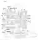 Fig. 01 - Method of controlling a transmission