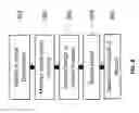 Fig. 09 - Systems and methods for payload stabilization