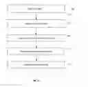 Fig. 14 - COMPRESSED GAS STORAGE UNIT AND FILL METHODS