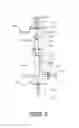 Fig. 06 - Devices and systems for improved traffic control signal assembly