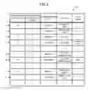 Fig. 04 - COMMUNICATION RELAY DEVICE, COMMUNICATION RELAY METHOD, AND PROGRAM