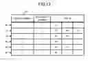 Fig. 14 - COMMUNICATION RELAY DEVICE, COMMUNICATION RELAY METHOD, AND PROGRAM
