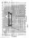 Fig. 10 - Thermal recovery system and method