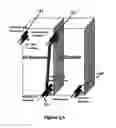 Fig. 15 - Thermal recovery system and method