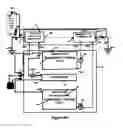 Fig. 21 - Thermal recovery system and method