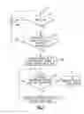 Fig. 04 - Heat pump assisted engine cooling for electrified vehicles