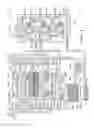 Fig. 02 - Air conditioning system
