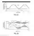 Fig. 03 - Heat dissipation systems with hygroscopic working fluid