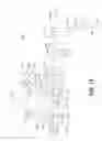 Fig. 13 - Method for compressing an incoming feed air stream in a cryogenic air separation plant