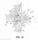 Fig. 14 - Method for compressing an incoming feed air stream in a cryogenic air separation plant