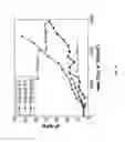 Fig. 13 - Enhanced flow boiling heat transfer in microchannels with structured surfaces