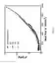 Fig. 27 - Enhanced flow boiling heat transfer in microchannels with structured surfaces