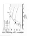 Fig. 28 - Enhanced flow boiling heat transfer in microchannels with structured surfaces
