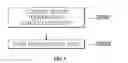 Fig. 02 - UNIVERSAL CONTROLLING METHOD AND SYSTEM FOR FLOW RATE OF COOLING WATER AND ACTIVE AIR FLAP