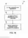 Fig. 24 - Detonation command and control