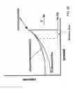 Fig. 29 - Detonation command and control