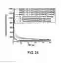 Fig. 30 - Detonation command and control