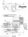 Fig. 33 - Detonation command and control