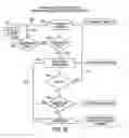 Fig. 35 - Detonation command and control