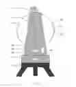 Fig. 04 - Coordinate measuring device