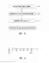 Fig. 04 - Method for processing signals originating from one or more sensors, in particular proximity sensors, for the recognition of a movement of an object and corresponding device