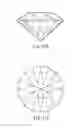 Fig. 42 - Methods for evaluating gemstone shape