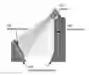 Fig. 01 - Distortion quantifier for analyzing surfaces