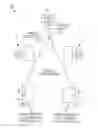 Fig. 01 - WIRELESS NETWORK AND METHODOLOGY FOR AUTOMOTIVE SERVICE SYSTEMS