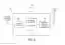 Fig. 03 - WIRELESS NETWORK AND METHODOLOGY FOR AUTOMOTIVE SERVICE SYSTEMS