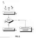 Fig. 06 - Determining quality of a location-determination algorithm associated with a mobile device by processing a log of sensor data