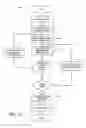 Fig. 07 - Rotating bore sprayer alignment indicator assembly