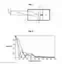 Fig. 02 - Method for estimating the distance of an object from an imaging system