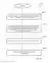 Fig. 09 - Method and system for determining position and orientation of a measuring instrument