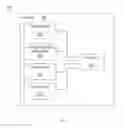 Fig. 03 - Systems and methods for northfinding